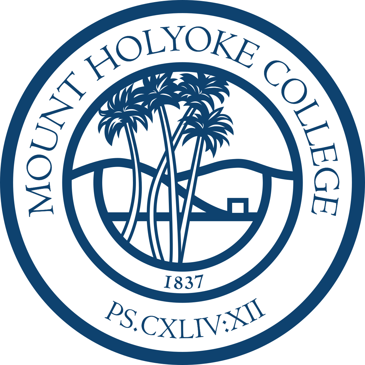 MHC